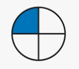 Three Quarters Circle