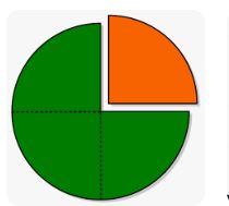 Quarter Pie