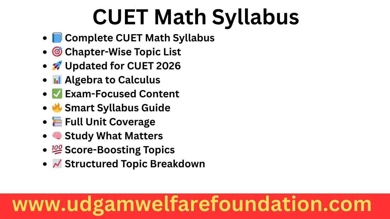 CUET Maths Syllabus