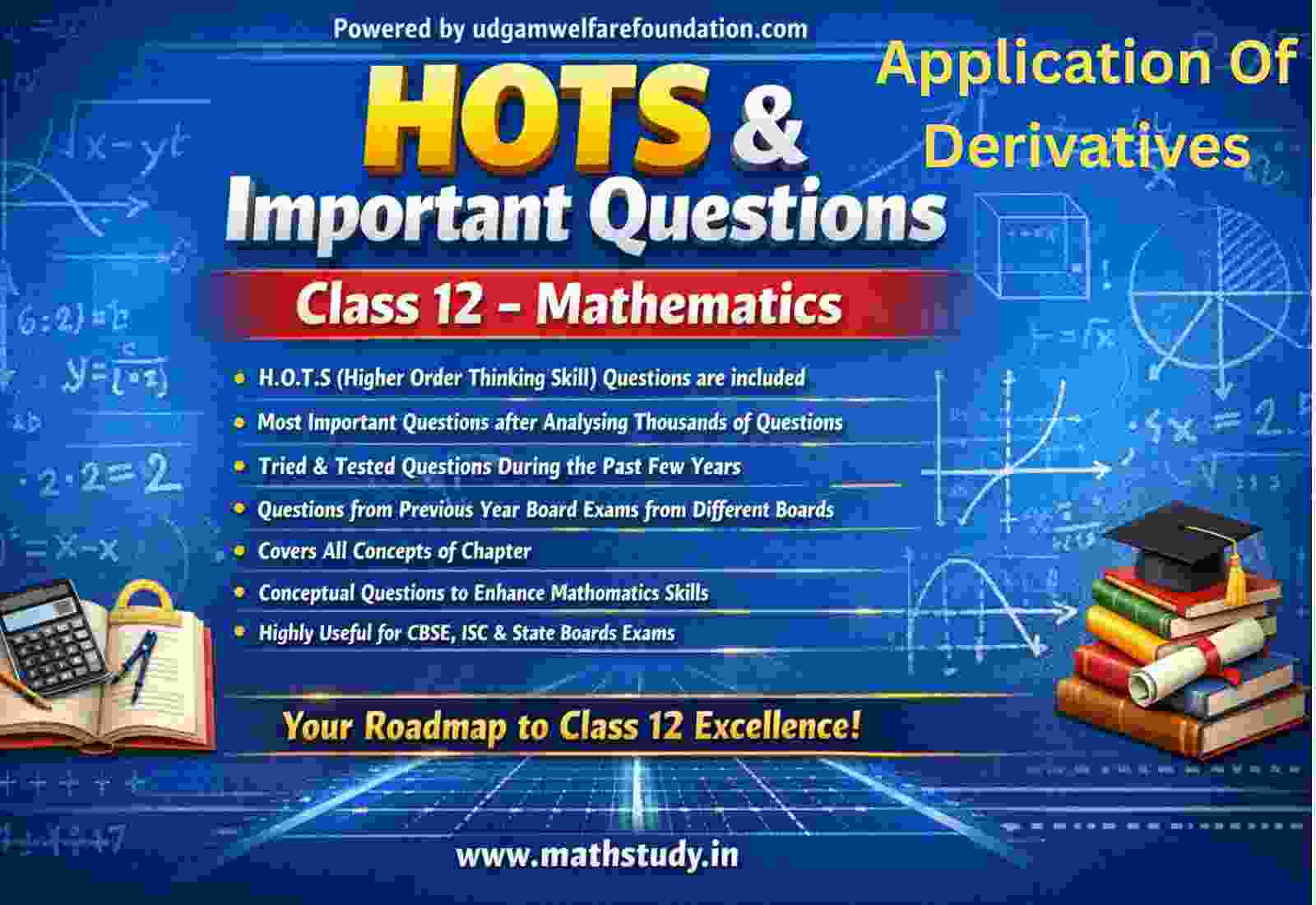 Class 12 Application Of Derivatives Important Questions