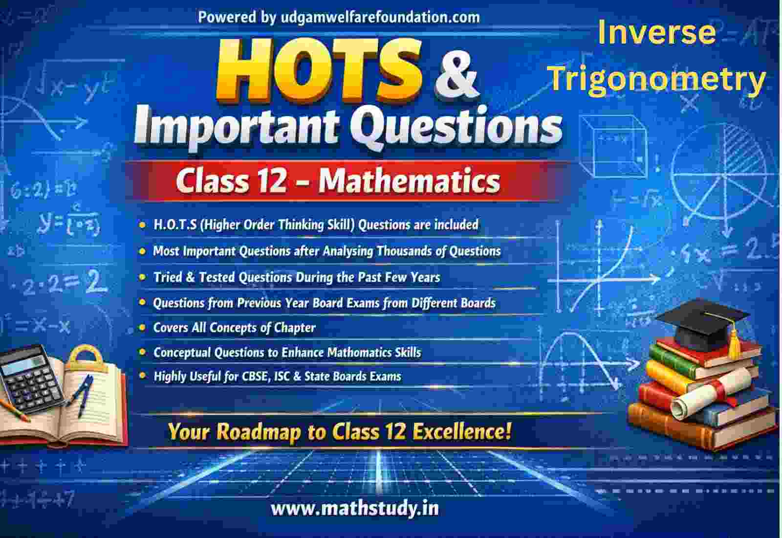 Class 12 Inverse Trigonometry Important Questions