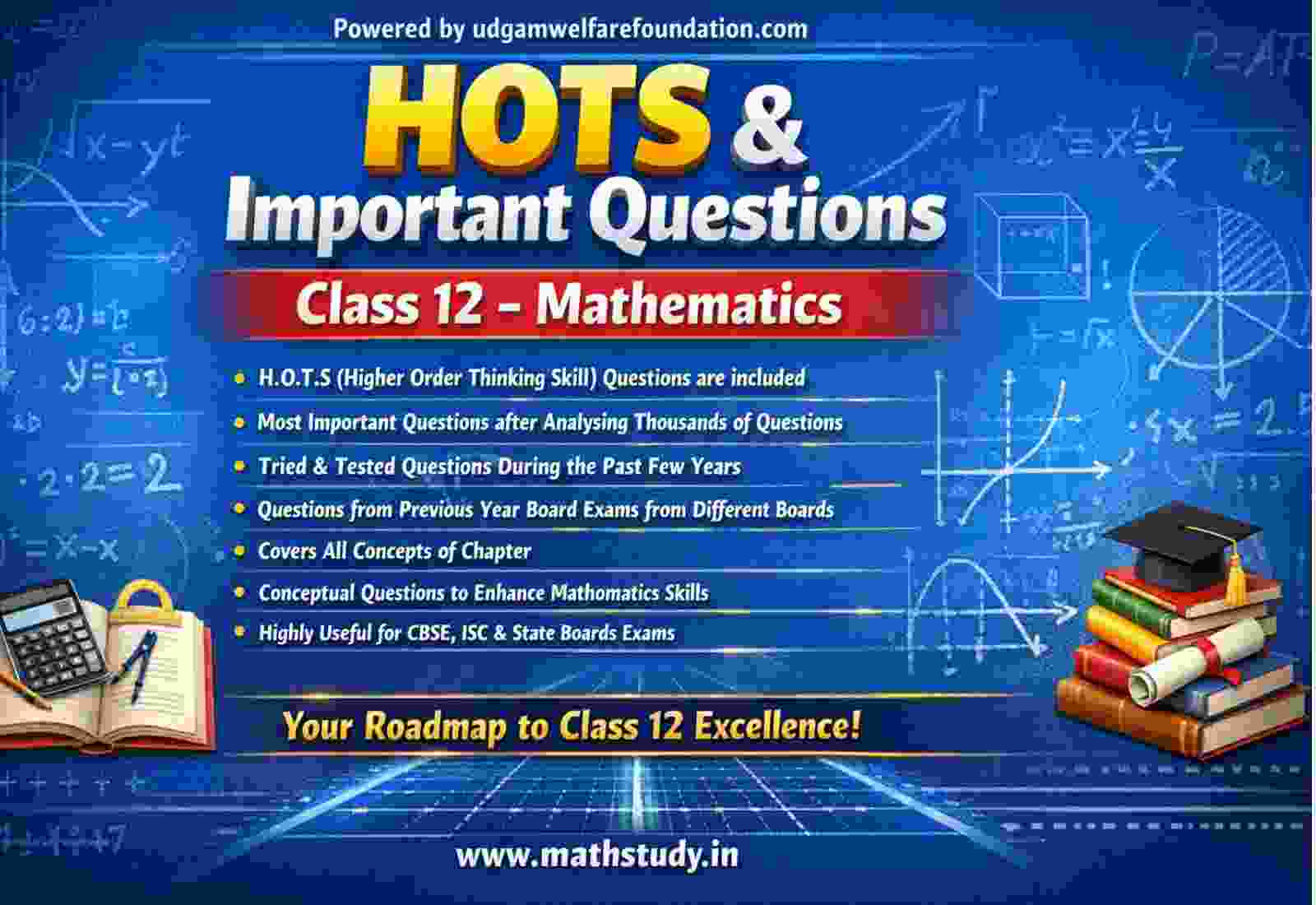 Hots and Important Questions Mathematics Class 12